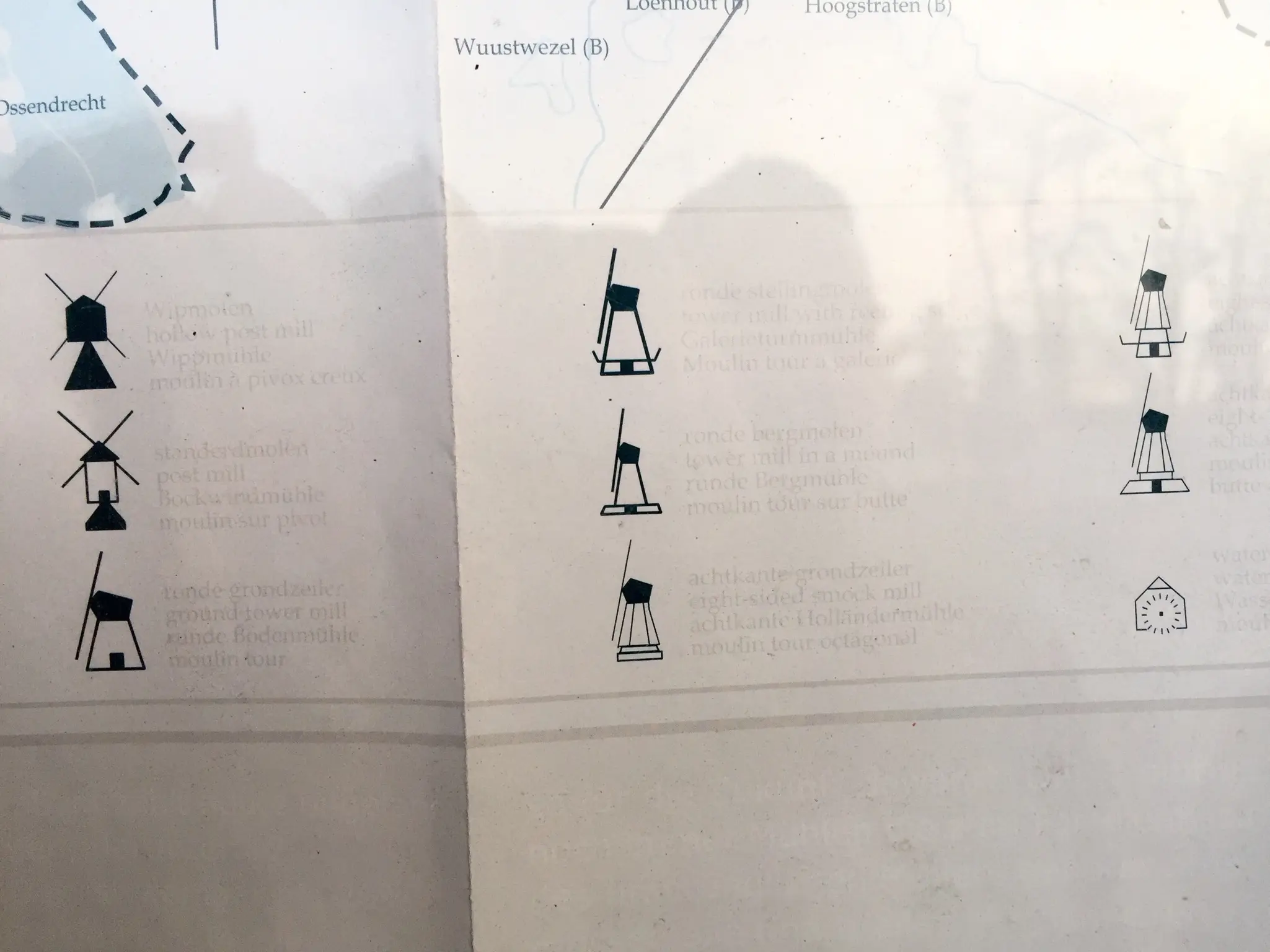 These are the symbols and their meanings